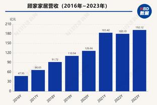 新利体育登录入口官网截图4